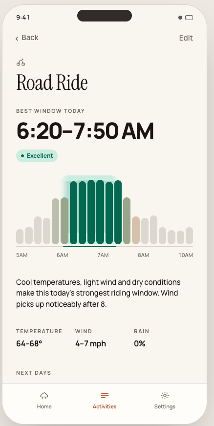 Gwhen road ride detail showing a 6:20 to 7:50 AM excellent window with temperature, wind and rain
