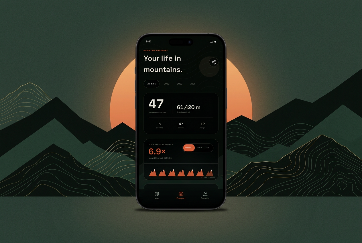 mntn passport overview screen framed by an alpine sunrise, showing lifetime summit totals and an Everest comparison